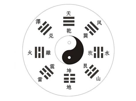 爻 meaning 白色風水
